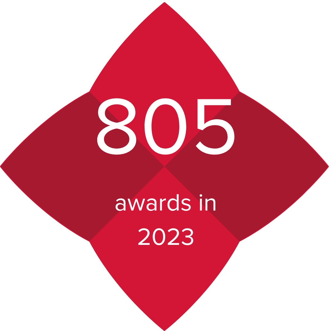 805 awards in 2023 