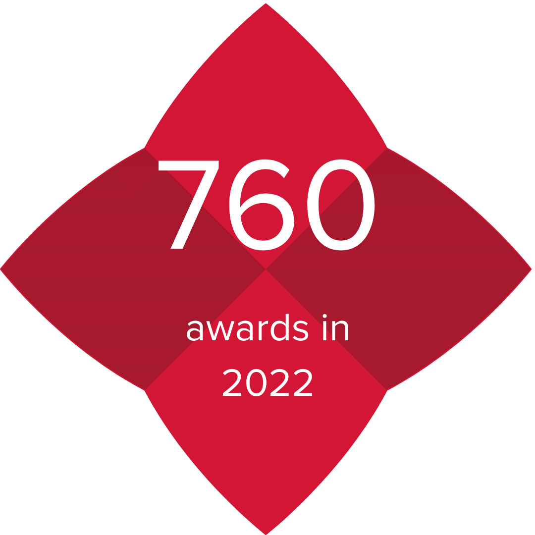 760 awards annually 