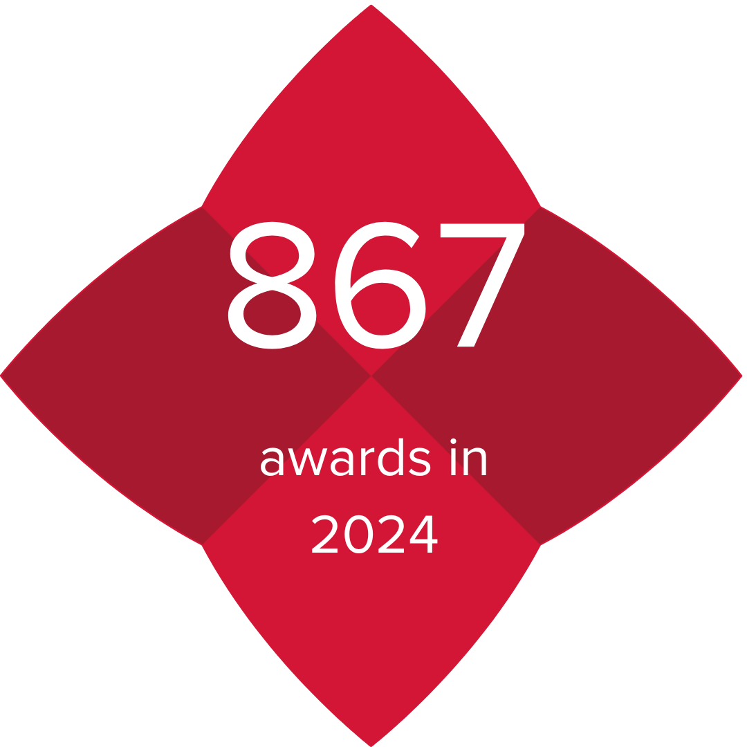 867 awards in 2024 