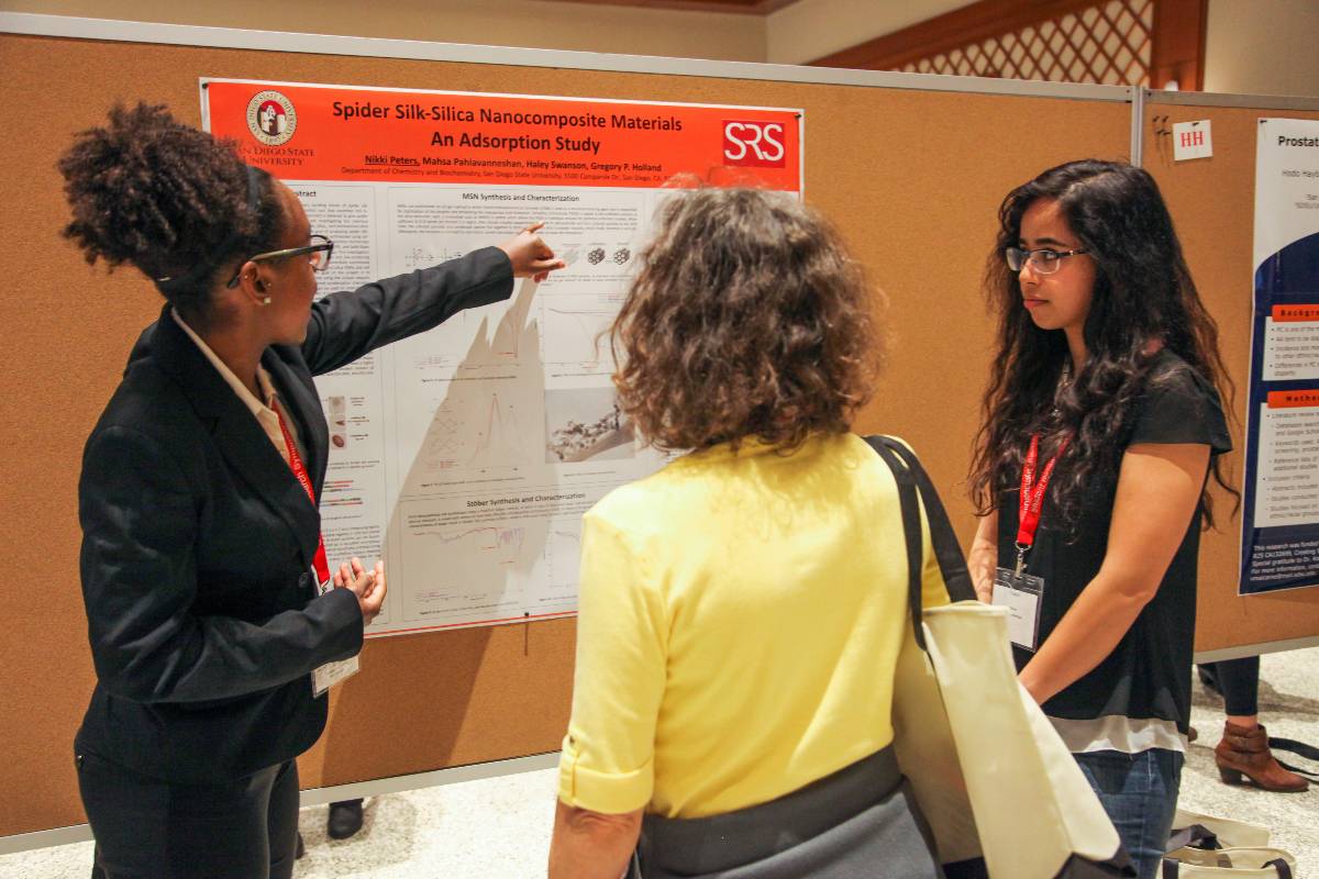 student research symposium sdsu