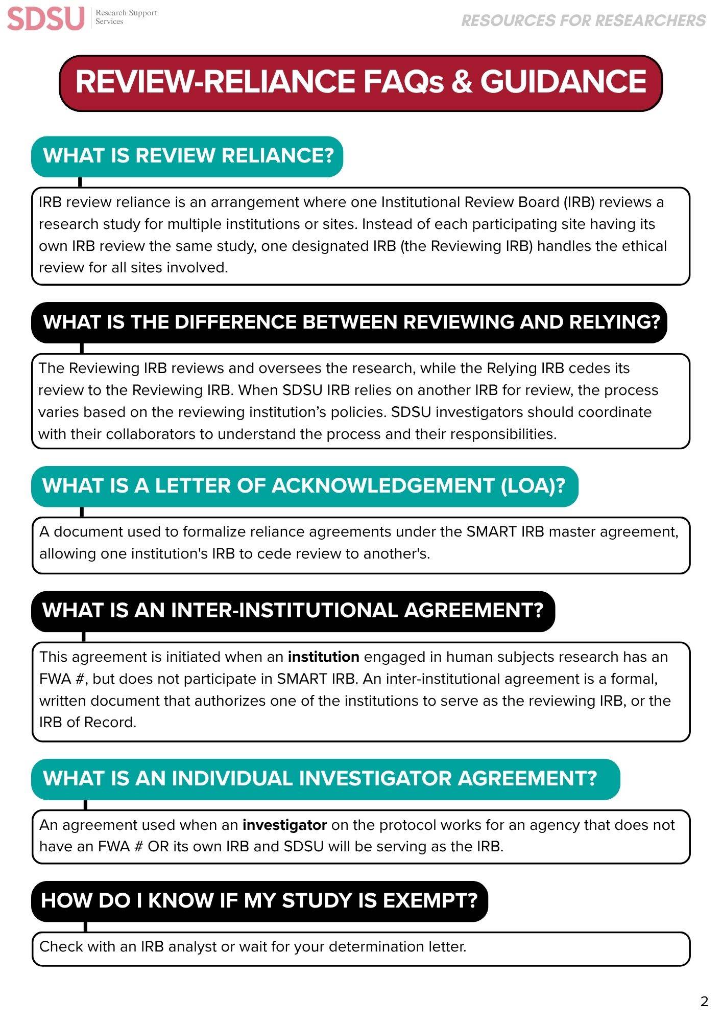 SDSU IRB Review Reliance FAQs