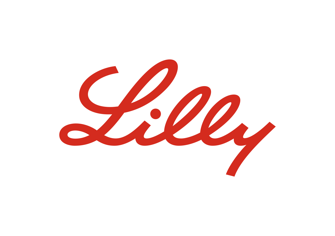 lilly sponsor