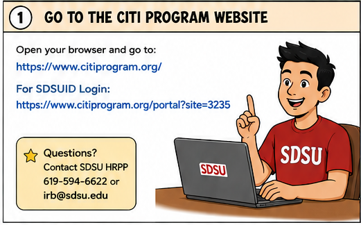 Panel 1 Go to CITI program website