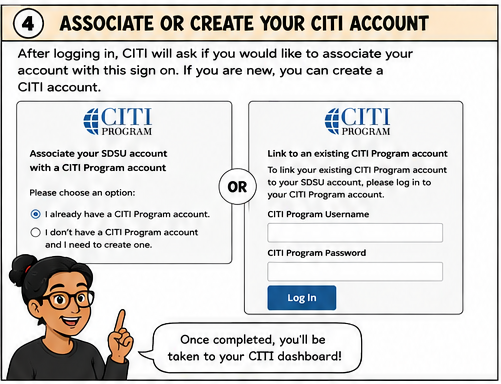 Panel 4 Associate with SDSU or create your new CITI Account